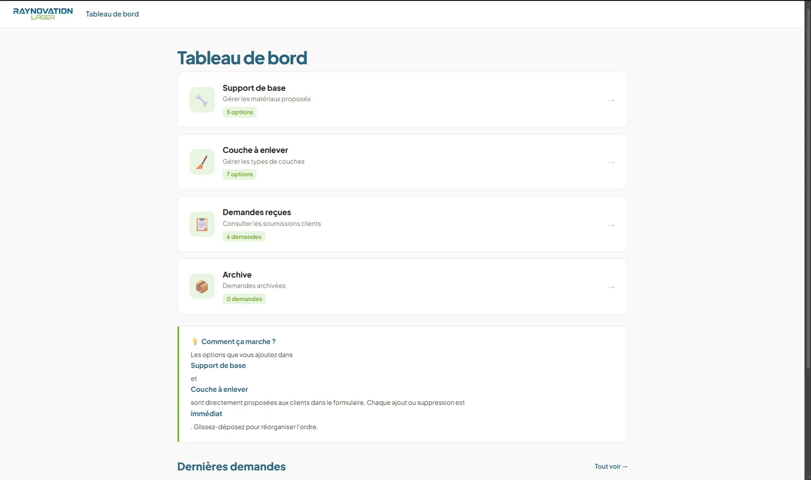Tableau de bord de gestion des demandes Raynovation Laser